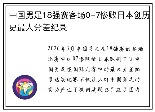 中国男足18强赛客场0-7惨败日本创历史最大分差纪录